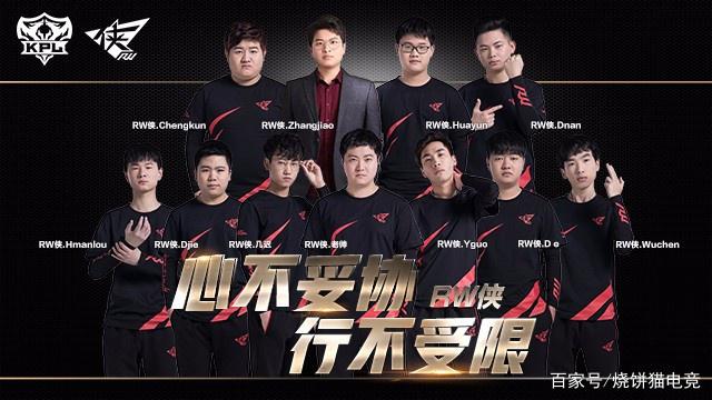 备战的重点