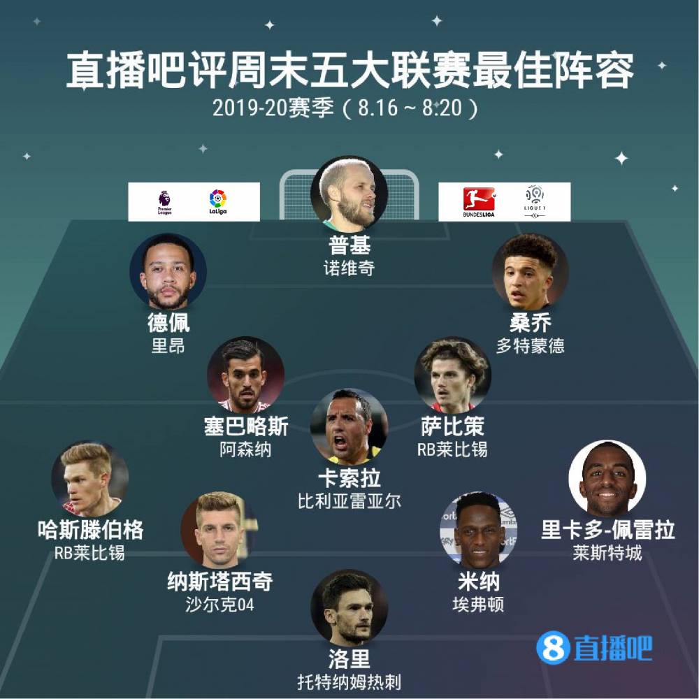 合理安排战