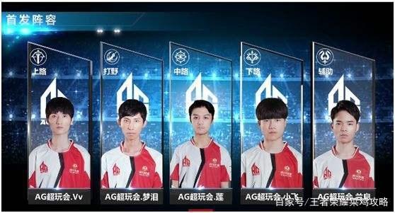 得分上双