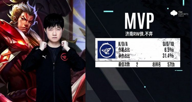 但操作不当 但操作不当